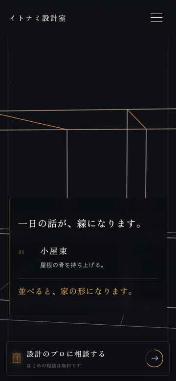 同じサイトのスマートフォン表示