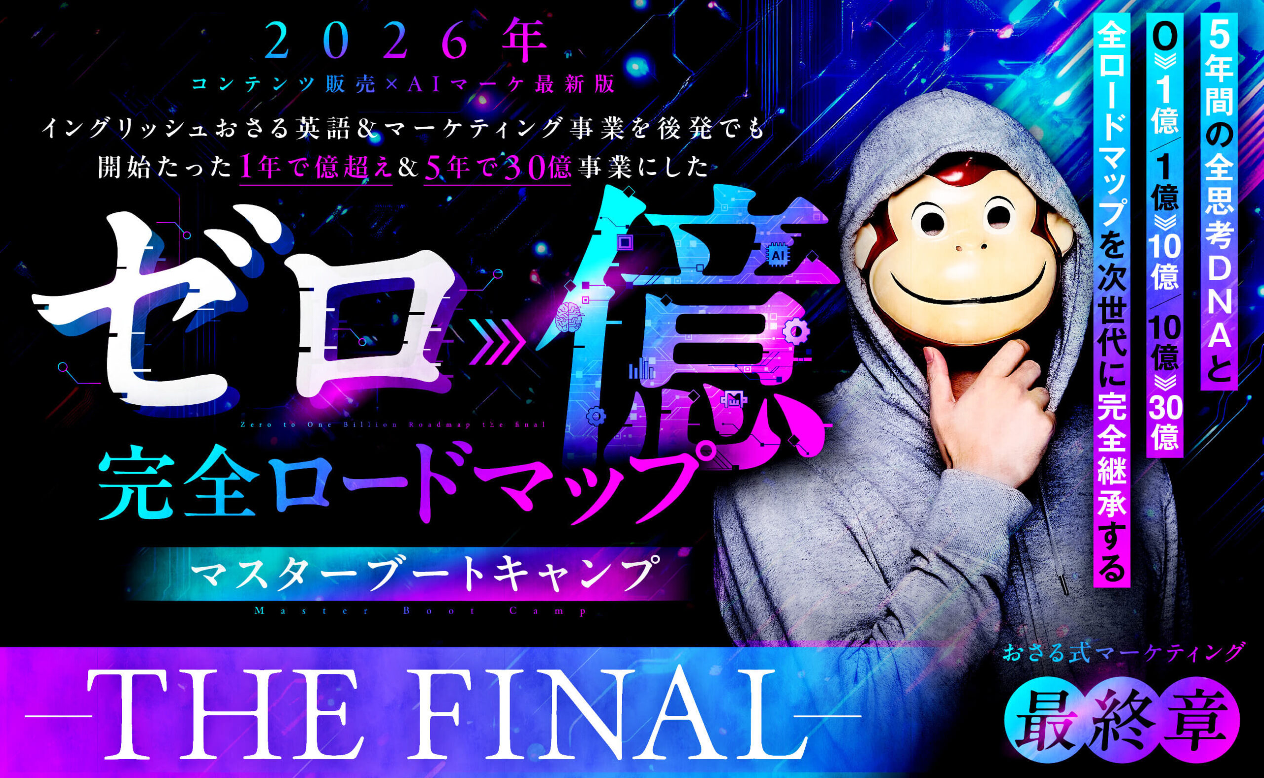 おさるマーケティング講座 マスタークラス